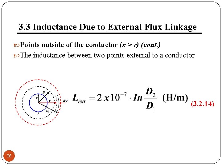 3. 3 Inductance Due to External Flux Linkage Points outside of the conductor (x