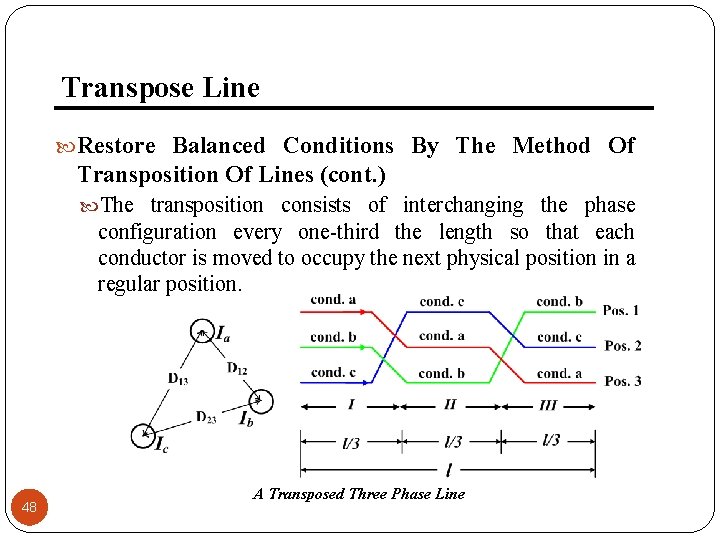 Transpose Line Restore Balanced Conditions By The Method Of Transposition Of Lines (cont. )