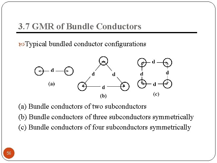 3. 7 GMR of Bundle Conductors Typical bundled conductor configurations (a) Bundle conductors of