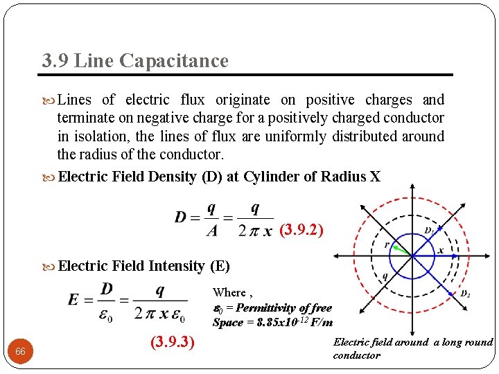 3. 9 Line Capacitance Lines of electric flux originate on positive charges and terminate