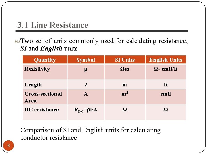 3. 1 Line Resistance Two set of units commonly used for calculating resistance, SI