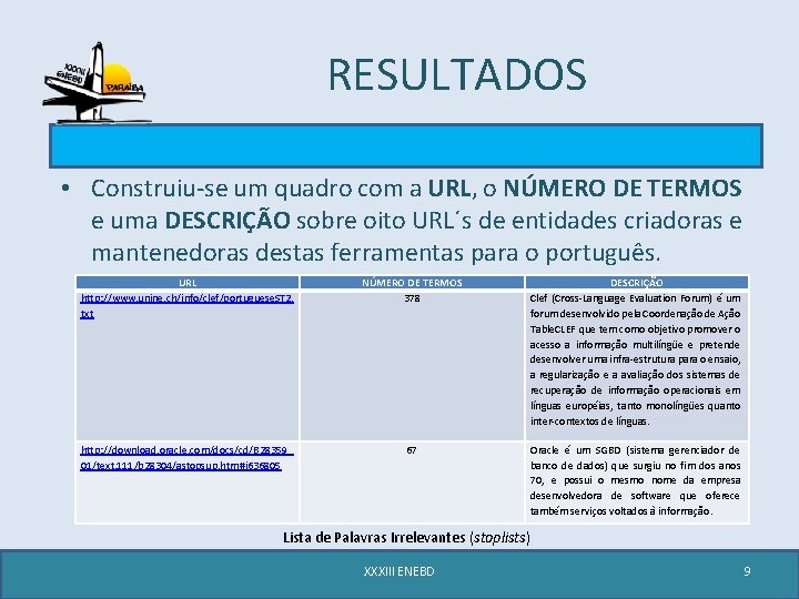 RESULTADOS • Construiu-se um quadro com a URL, o NÚMERO DE TERMOS e uma