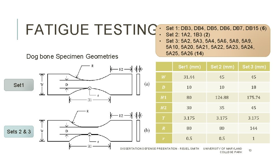 FATIGUE TESTING Dog bone Specimen Geometries • Set 1: DB 3, DB 4, DB