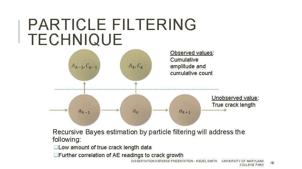 PARTICLE FILTERING TECHNIQUE Observed values: Cumulative amplitude and cumulative count Unobserved value: True crack