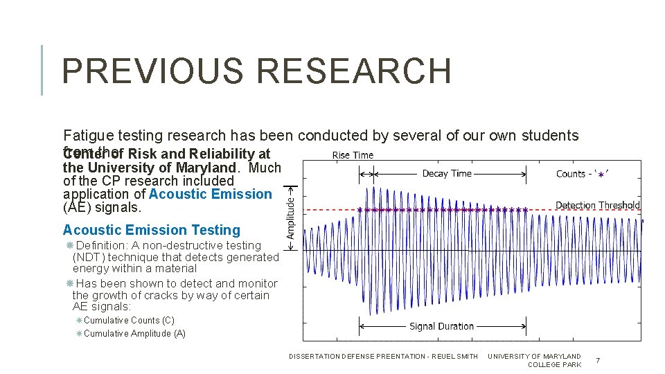 PREVIOUS RESEARCH Fatigue testing research has been conducted by several of our own students