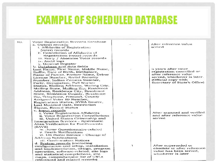 EXAMPLE OF SCHEDULED DATABASE EXAMPLE OF SCHEDULED DATABASE