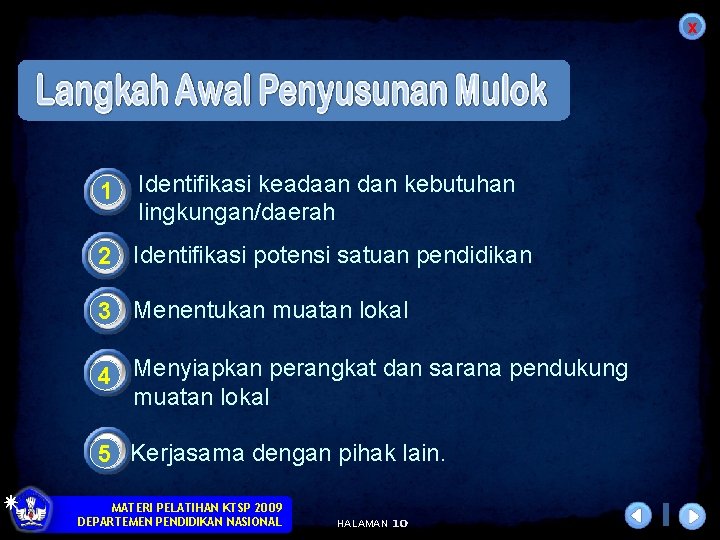 x 1 Identifikasi keadaan dan kebutuhan lingkungan/daerah 2 Identifikasi potensi satuan pendidikan 3 Menentukan x 1 Identifikasi keadaan dan kebutuhan lingkungan/daerah 2 Identifikasi potensi satuan pendidikan 3 Menentukan