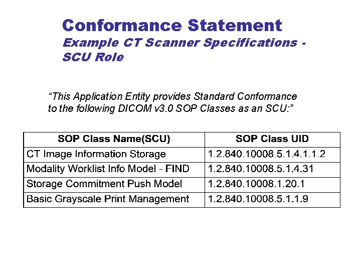 Conformance Statement Example CT Scanner Specifications SCU Role “This Application Entity provides Standard Conformance