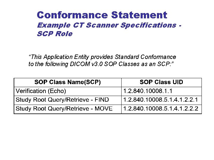 Conformance Statement Example CT Scanner Specifications SCP Role “This Application Entity provides Standard Conformance