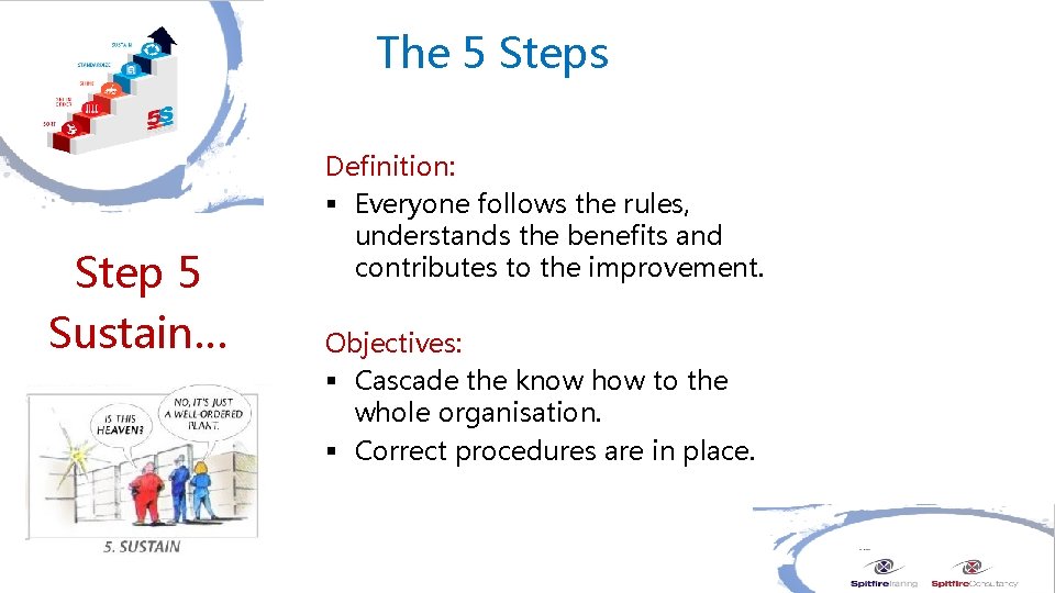 The 5 Steps Step 5 Sustain… Definition: § Everyone follows the rules, understands the