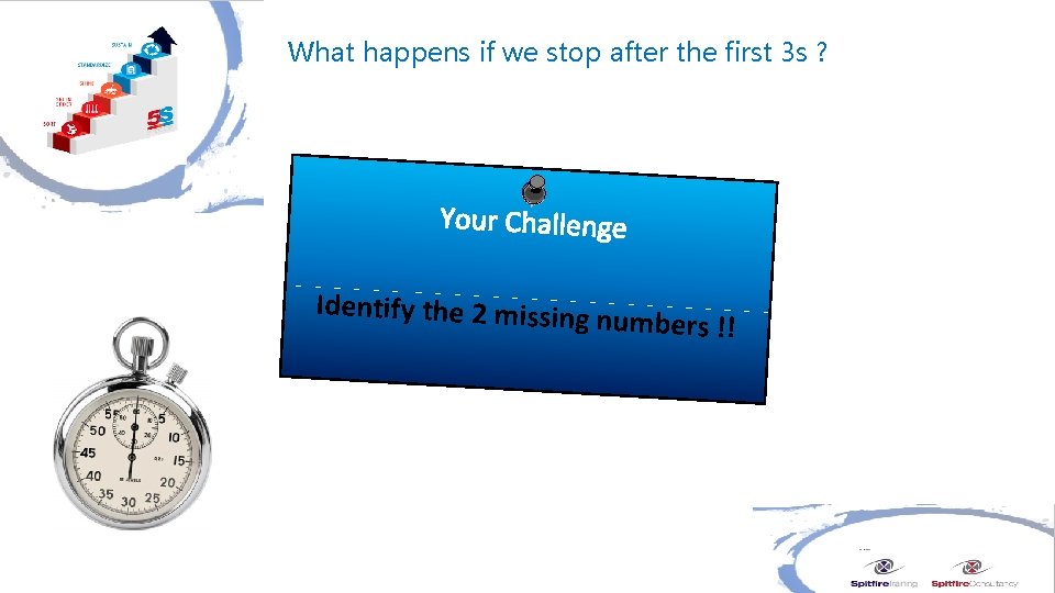 What happens if we stop after the first 3 s ? Your Challenge Identify