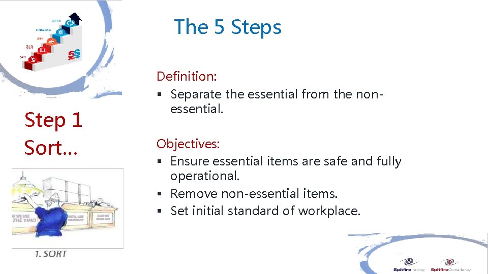 The 5 Steps Step 1 Sort… Definition: § Separate the essential from the nonessential.