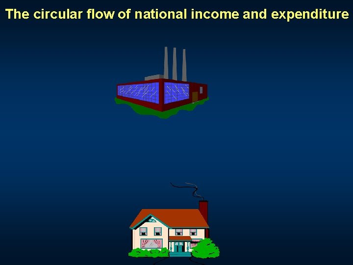 The circular flow of national income and expenditure 