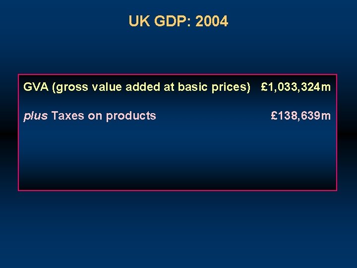 UK GDP: 2004 GVA (gross value added at basic prices) £ 1, 033, 324