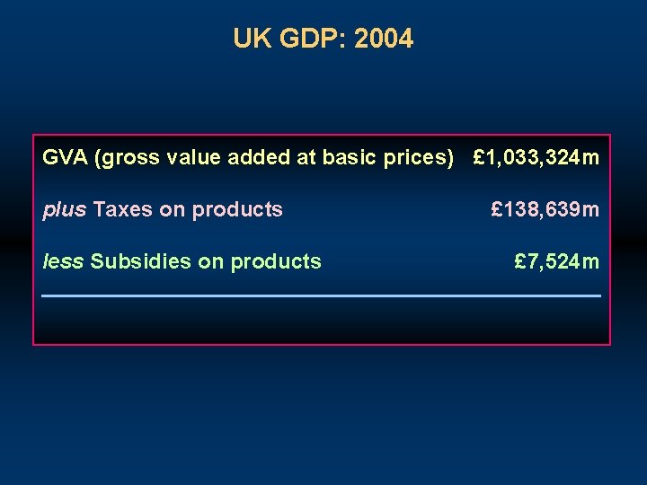 UK GDP: 2004 GVA (gross value added at basic prices) £ 1, 033, 324