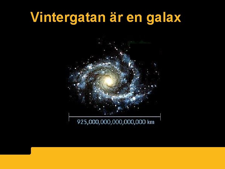 Vintergatan är en galax 