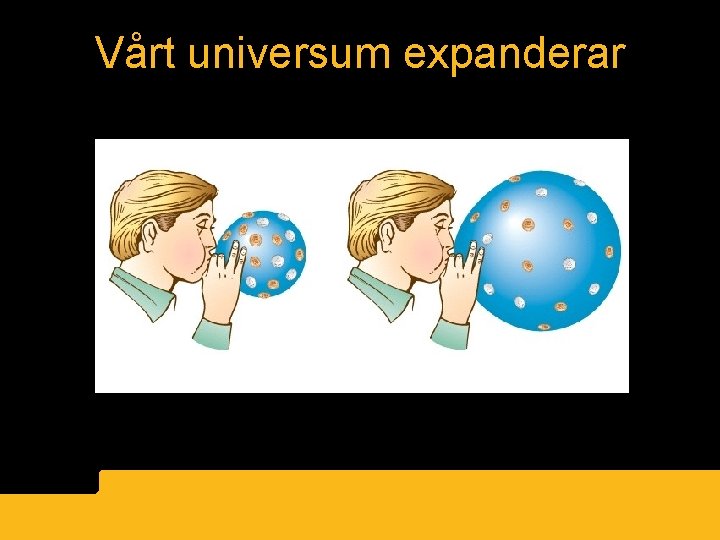 Vårt universum expanderar 