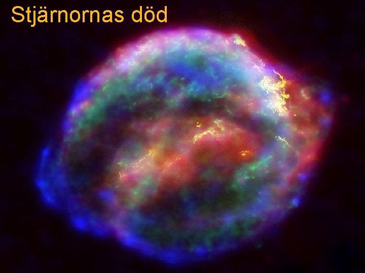 Stjärnornas död 