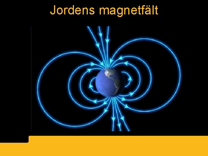 Jordens magnetfält 