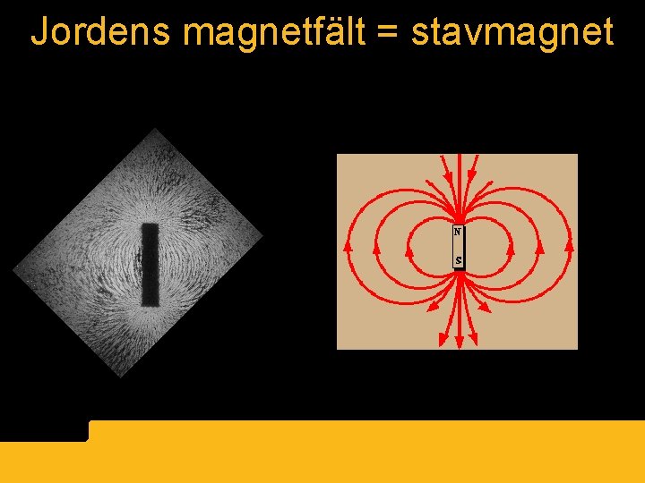 Jordens magnetfält = stavmagnet 
