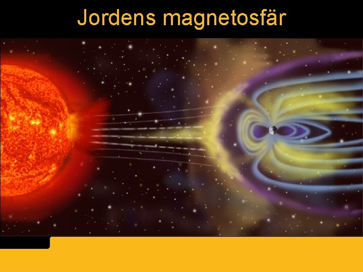 Jordens magnetosfär 