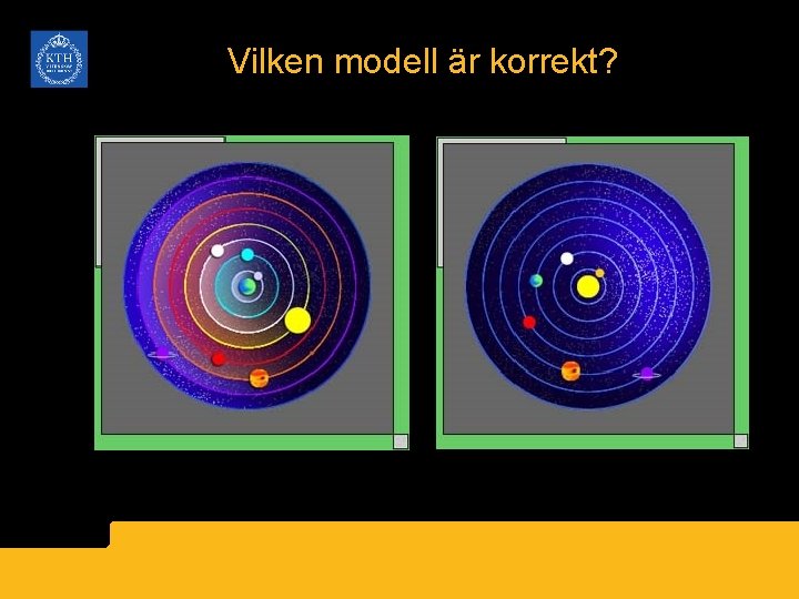 Vilken modell är korrekt? 