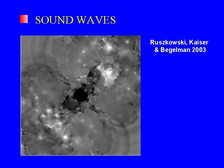 SOUND WAVES Ruszkowski, Kaiser & Begelman 2003 