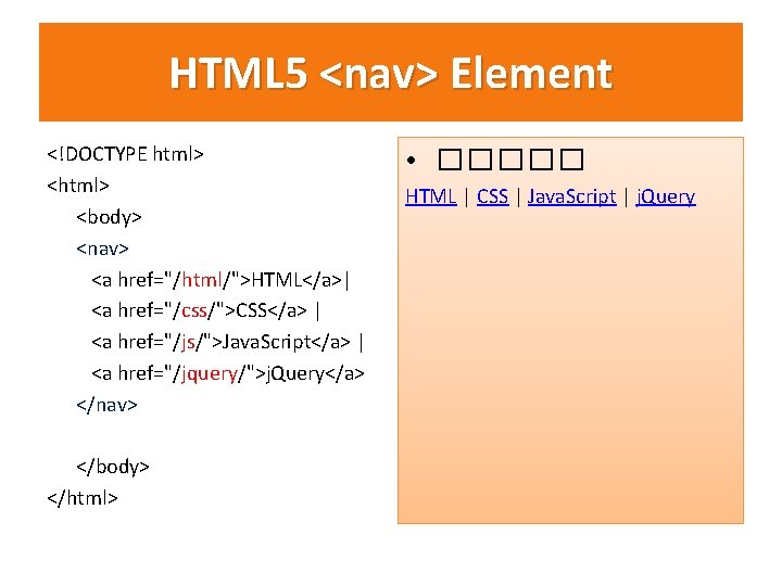 HTML 5 <nav> Element <!DOCTYPE html> <body> <nav> <a href="/html/">HTML</a>| <a href="/css/">CSS</a> | <a