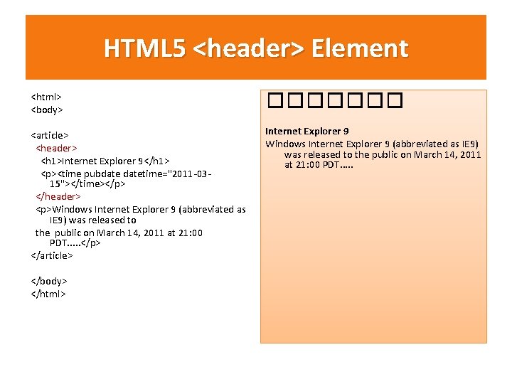 HTML 5 <header> Element <html> <body> ������� <article> <header> <h 1>Internet Explorer 9</h 1>