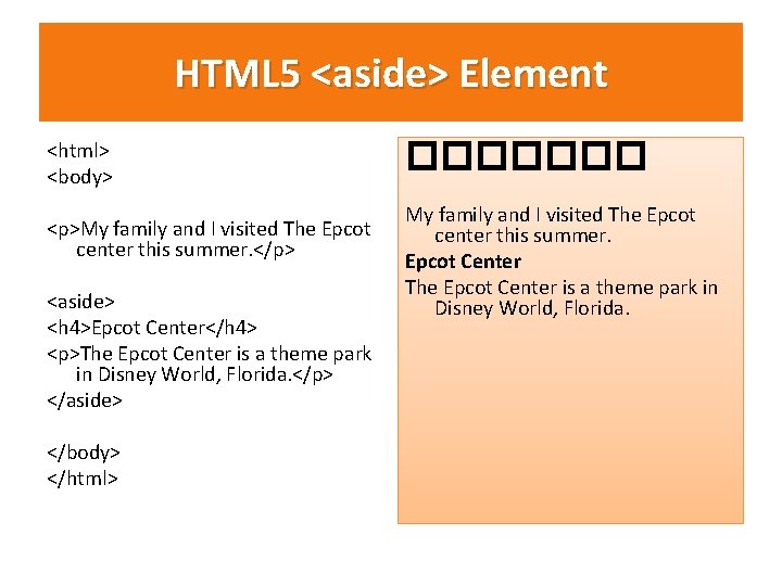HTML 5 <aside> Element <html> <body> <p>My family and I visited The Epcot center