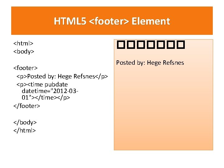 HTML 5 <footer> Element <html> <body> <footer> <p>Posted by: Hege Refsnes</p> <p><time pubdatetime="2012 -0301"></time></p>