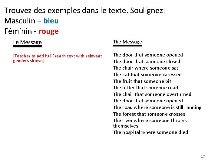 Trouvez des exemples dans le texte. Soulignez: Masculin = bleu Féminin - rouge Le