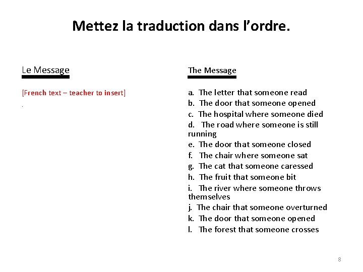 Mettez la traduction dans l’ordre. Le Message The Message [French text – teacher to