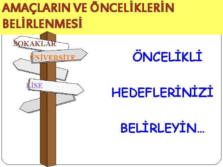 AMAÇLARIN VE ÖNCELİKLERİN BELİRLENMESİ SOKAKLAR ÜNİVERSİTE LİSE ÖNCELİKLİ HEDEFLERİNİZİ BELİRLEYİN… 