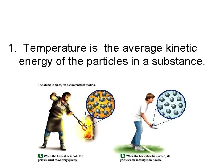 1. Temperature is the average kinetic energy of the particles in a substance. 