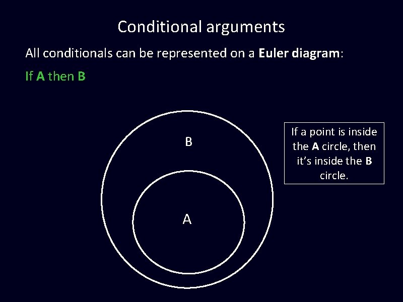 Conditional arguments All conditionals can be represented on a Euler diagram: If A then Conditional arguments All conditionals can be represented on a Euler diagram: If A then