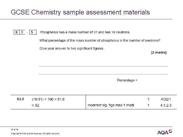 GCSE Chemistry sample assessment materials 16 of 18 Copyright © AQA and its licensors. GCSE Chemistry sample assessment materials 16 of 18 Copyright © AQA and its licensors.