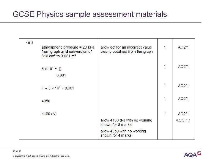 GCSE Physics sample assessment materials 18 of 18 Copyright © AQA and its licensors.