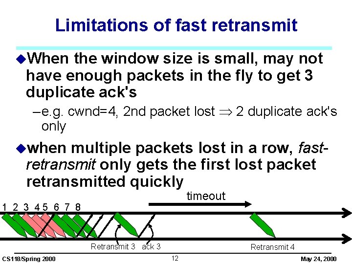 Limitations of fast retransmit u. When the window size is small, may not have