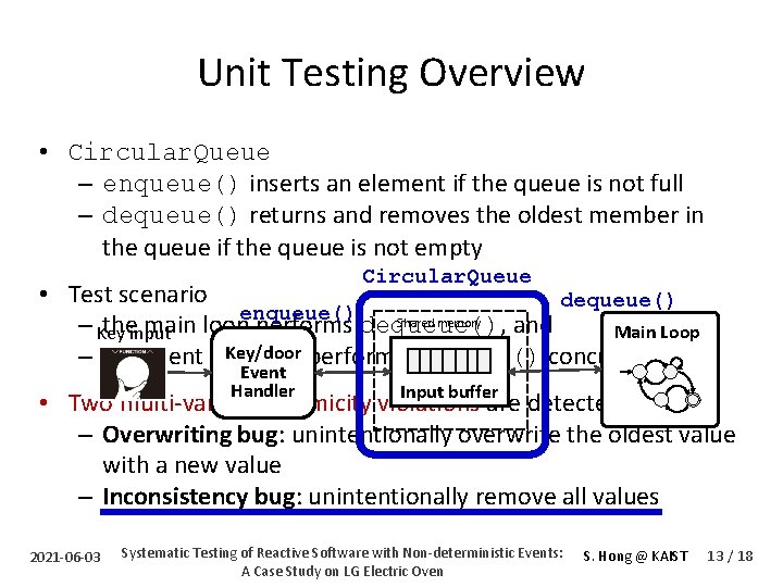 Unit Testing Overview • Circular. Queue – enqueue() inserts an element if the queue