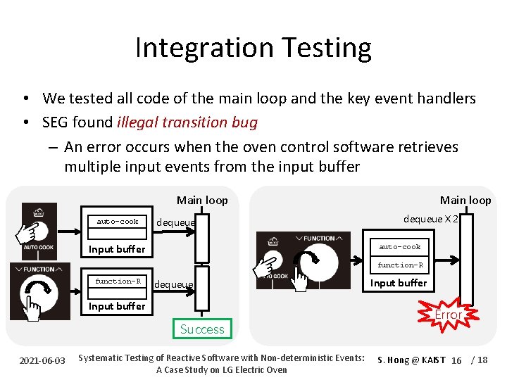 Integration Testing • We tested all code of the main loop and the key