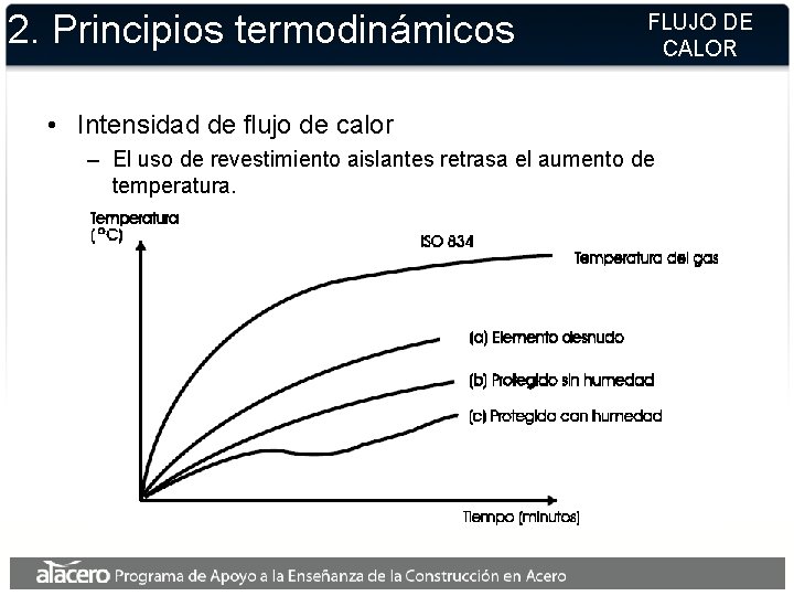 2. Principios termodinámicos FLUJO DE CALOR • Intensidad de flujo de calor – El