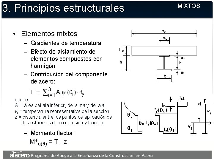 3. Principios estructurales • Elementos mixtos – Gradientes de temperatura – Efecto de aislamiento