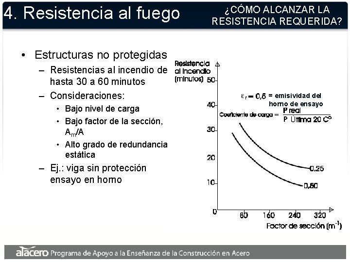 4. Resistencia al fuego ¿CÓMO ALCANZAR LA RESISTENCIA REQUERIDA? • Estructuras no protegidas –