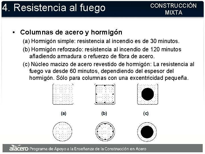 4. Resistencia al fuego CONSTRUCCIÓN MIXTA • Columnas de acero y hormigón (a) Hormigón