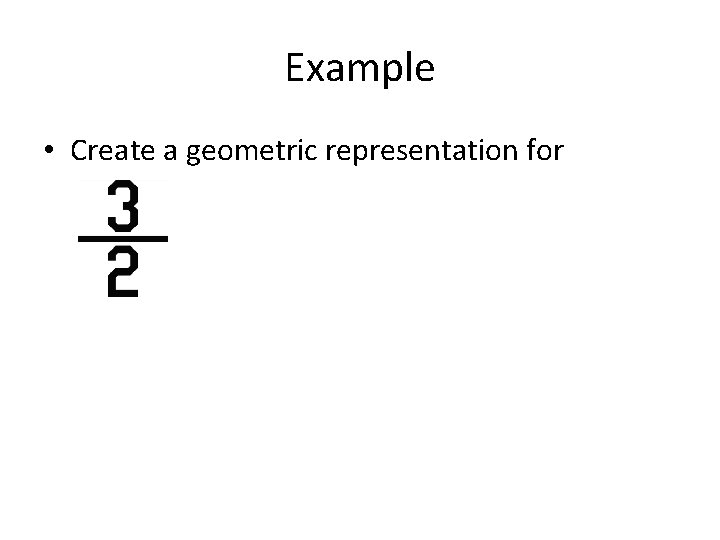 Example • Create a geometric representation for 