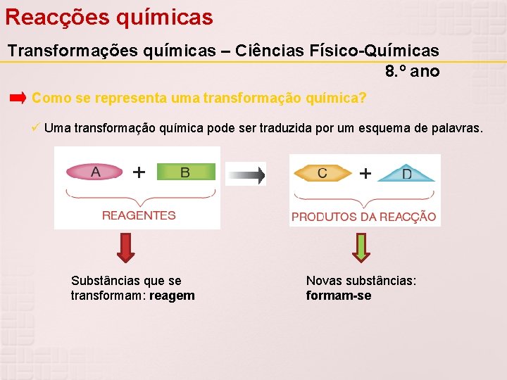 Reacções químicas Transformações químicas – Ciências Físico-Químicas 8. º ano Como se representa uma