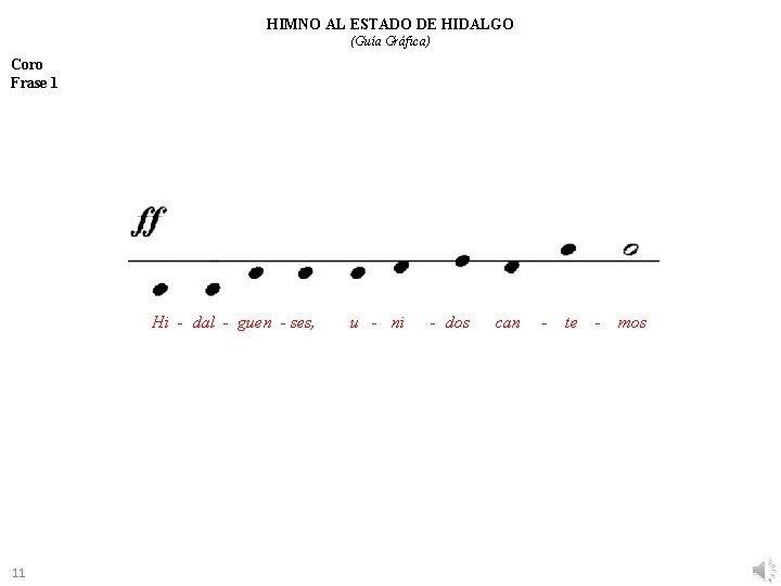 HIMNO AL ESTADO DE HIDALGO (Guía Gráfica) Coro Frase 1 Hi - dal - HIMNO AL ESTADO DE HIDALGO (Guía Gráfica) Coro Frase 1 Hi - dal -