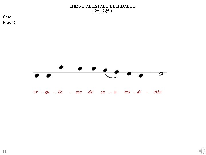 HIMNO AL ESTADO DE HIDALGO (Guía Gráfica) Coro Frase 2 or - gu 12 HIMNO AL ESTADO DE HIDALGO (Guía Gráfica) Coro Frase 2 or - gu 12