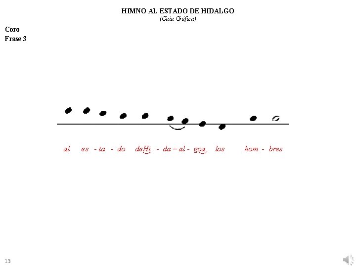 HIMNO AL ESTADO DE HIDALGO (Guía Gráfica) Coro Frase 3 al 13 es - HIMNO AL ESTADO DE HIDALGO (Guía Gráfica) Coro Frase 3 al 13 es -